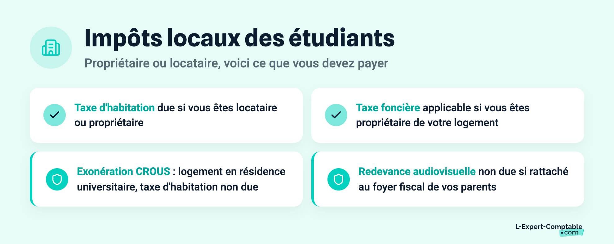 Impôts locaux des étudiants